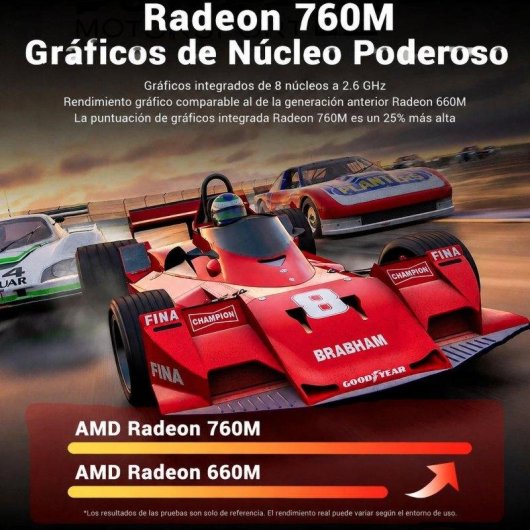 Mini PC FIREBAT F1 AMD Ryzen 5 7640HS/24 GB/512 GB SSD/Radeon 760M/Windows 11