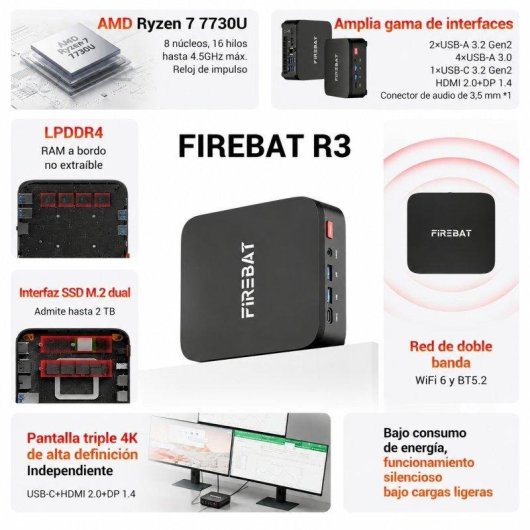 Mini PC FIREBAT R3 AMD Ryzen 7 7730U/16GB/512GB SSD/Radeon RX Vega 8 Windows 11