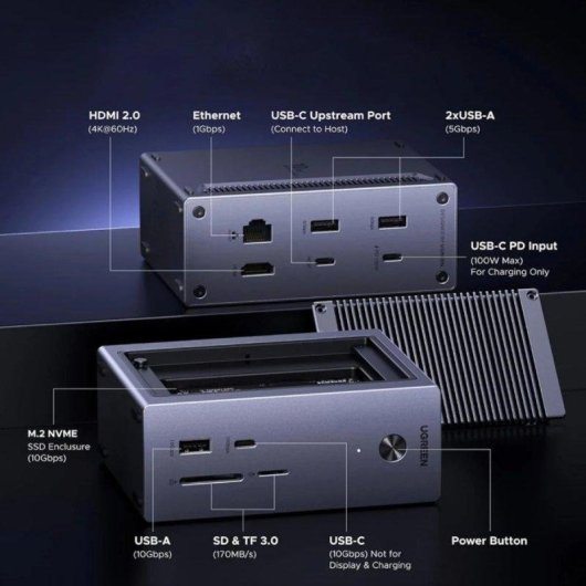 Dock Ugreen CM923 10 en 1 USB HDMI Ethernet Lector de Tarjetas