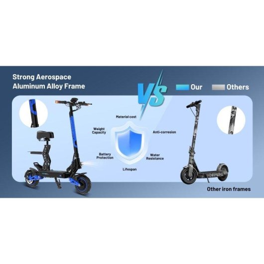 Patinete eléctrico Koolux U1Pro 500W x 2 Autonomía 70 km Ruedas 10"