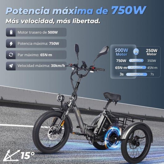 Triciclo Eléctrico Fafrees F20 Mate Motor 500W Batería 48V 21Ah 20" Freno Hidráulico