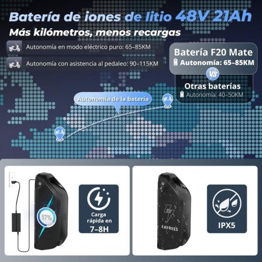 Triciclo Eléctrico Fafrees F20 Mate Motor 500W Batería 48V 21Ah 20" Freno Hidráulico