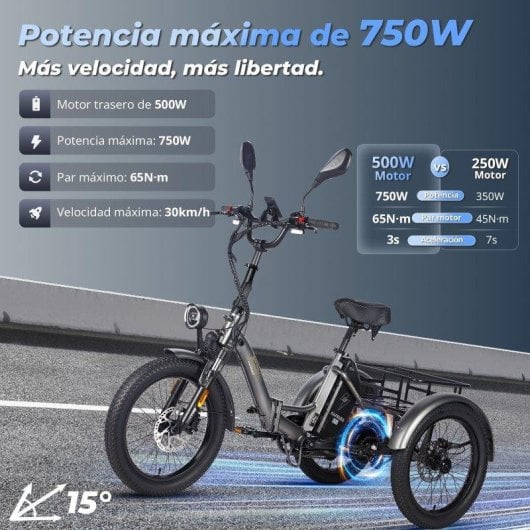 Triciclo Eléctrico Fafrees F20 Mate Motor 500 W Batería 48 V 21 Ah Neumáticos 20"