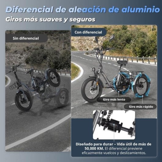 Triciclo Eléctrico Fafrees F20 Mate Motor 500 W Batería 48 V 21 Ah Neumáticos 20"