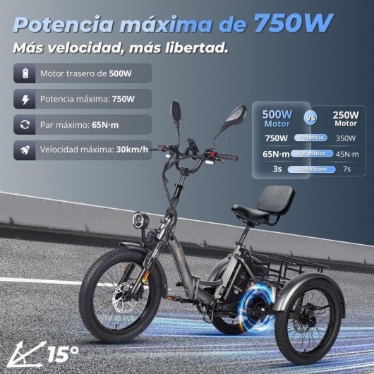 Triciclo Eléctrico FAFREES F20 Mate 500 W 48 V 23,45 Ah 30 km/h 20"