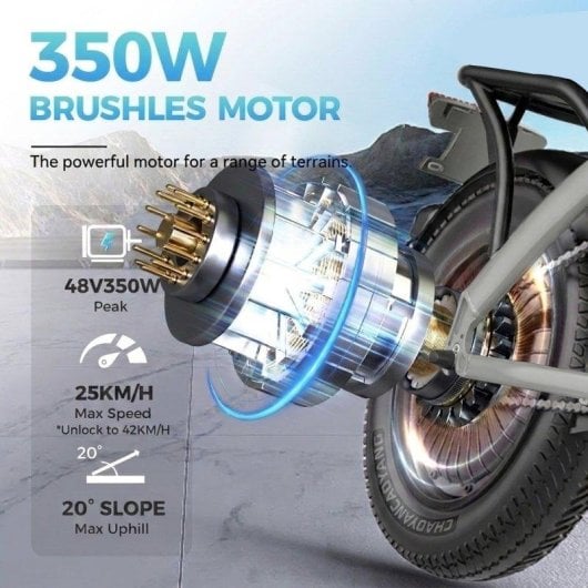 Bicicleta elétrica dobrável UNIVERCYCLE B1 48 V 13 Ah Shimano 7 velocidades