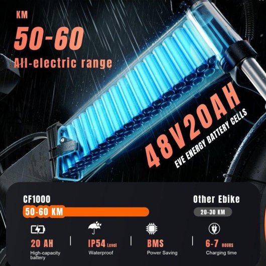 Elektrofahrrad Zazawork CF1000 1000W 48V 20Ah Faltbar 20 Zoll
