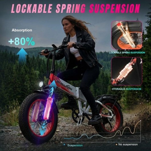 Klapp-E-Bike Zazawork CF1000 1000 W 48 V 20 Ah weiß