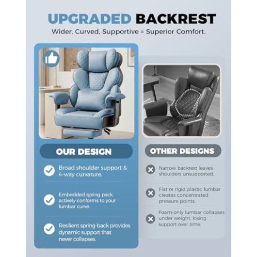 Silla Gaming GTPLAYER Ergonómica Reclinable 150° Reposapiés 180 kg Azul