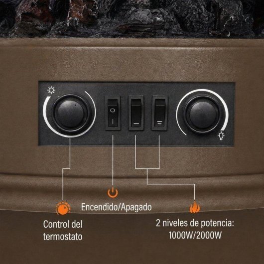 Chimenea eléctrica de suelo Homcom 2000 W con efecto llama regulable, termostato ajustable
