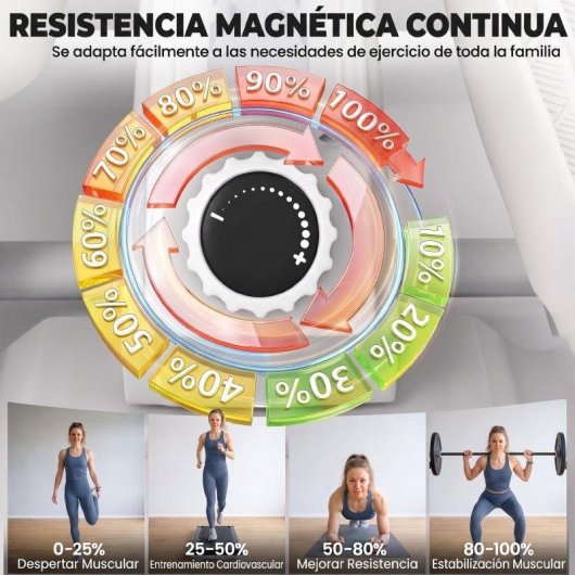 Bicicleta Elíptica Sportnow 3 en 1 Silenciosa Con Asiento