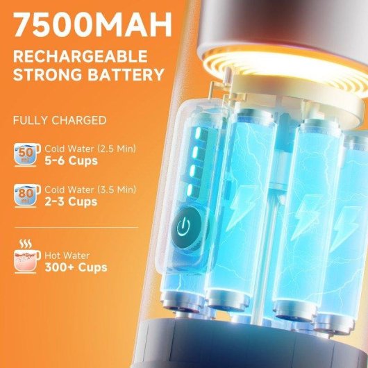 Cafetière expresso portable BioloMix 3-en-1 12 V 15–19 bars 92 °C