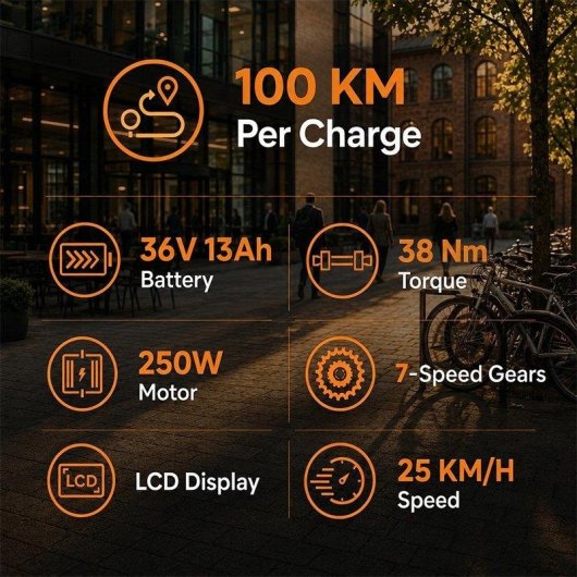 Bicicleta eletrica HillMiles MileCity 1 Upgrade 36V 13Ah