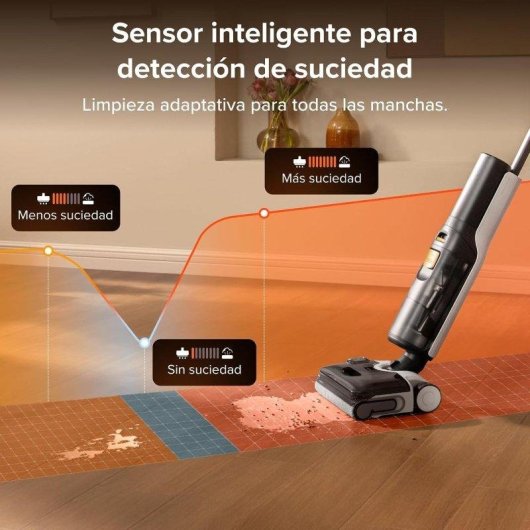 Aspiradora-fregona sin cable Roborock F25 BX Gen 2 20.000 Pa 180°