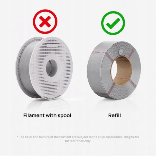 PLA-Filament Bambu Lab PLA Basic Rot 1,75 mm Refill 1 kg