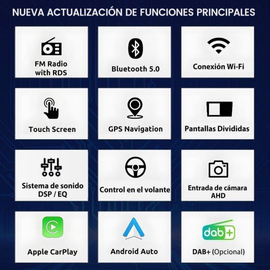 Radio JUNSUN 7" Android 15 2 GB/64 GB CarPlay Android Auto Smart Fortwo/Forfour 453