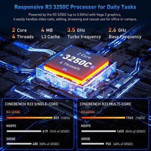 Ordinateur portable AUUSDA 15,6" AMD Ryzen 3 3250C 16Go 1To SSD Windows 11 Pro