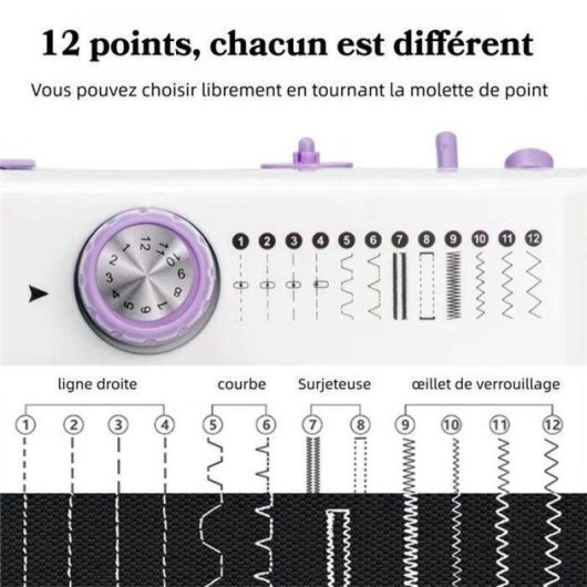 Machine a coudre Generique Debutants 12 Points Kit 42 Accessoires Violet