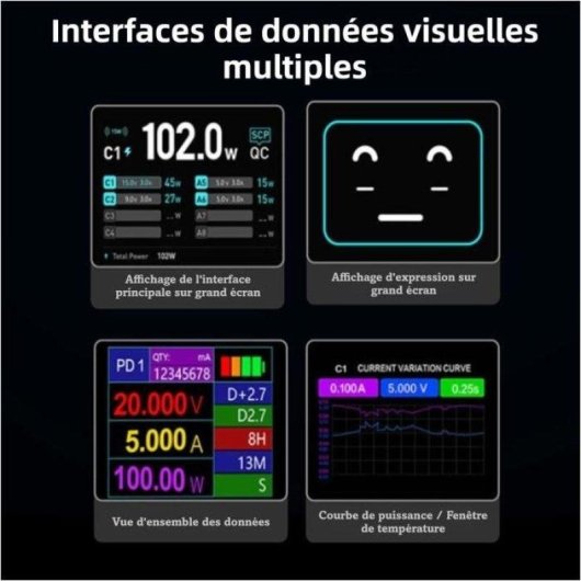 Station de charge Nobrand 140 W 8 ports + 15 W sans fil – ecran 2,8 pouces