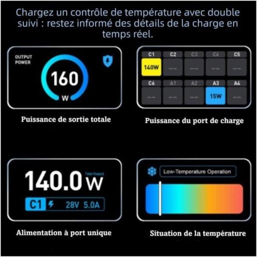 Station de charge Nobrand 160W 10 ports 6C+4A PD 140W GaN 1,47" gris argenté