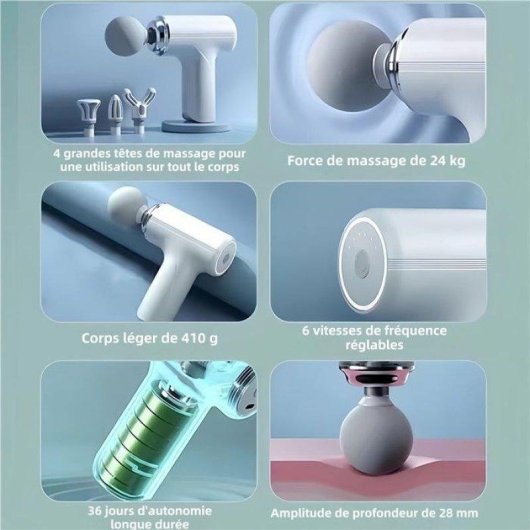 Pistolet de massage Nobrand Mini Brushless 6 vitesses 4000 mAh USB-C Blanc