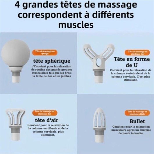 Pistolet de massage Nobrand Mini Brushless 6 vitesses 4000 mAh USB-C Blanc