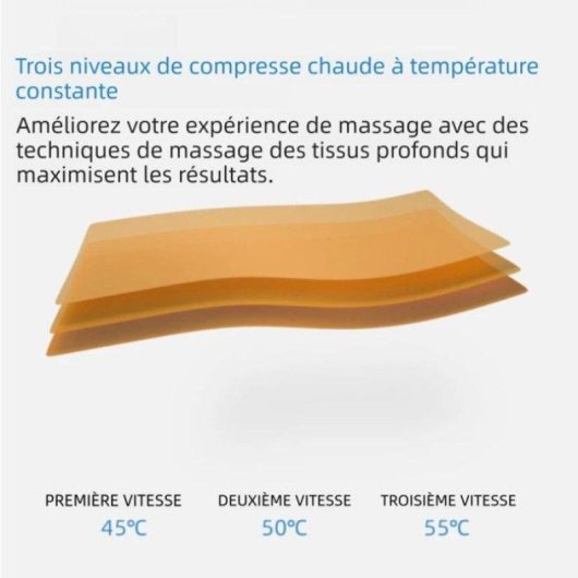 Masseur de jambes Nobrand 360 degres, 3 intensites, chaleur