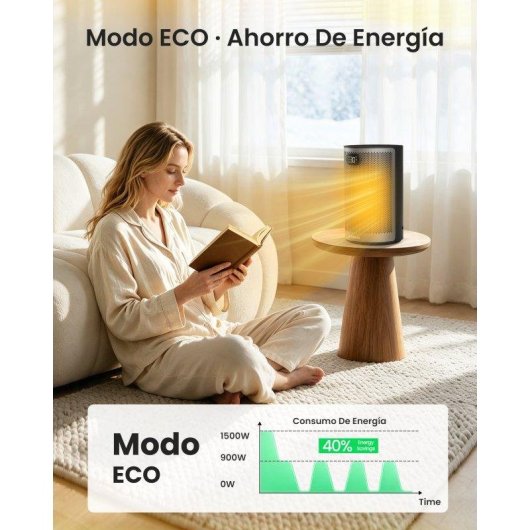 Chauffage ceramique Ateroll 1500W ECO