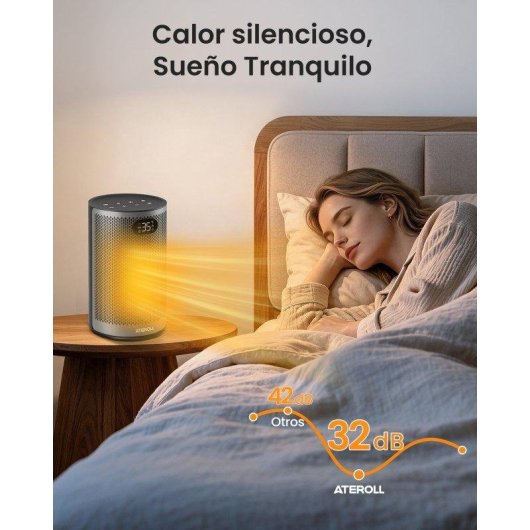 Chauffage ceramique Ateroll 1500W ECO
