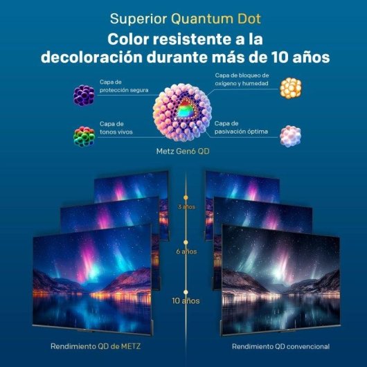 TV Metz QLED 32MQH7000Z 32" HD 60Hz Smart TV Google TV HDR10 Dolby Digital Plus