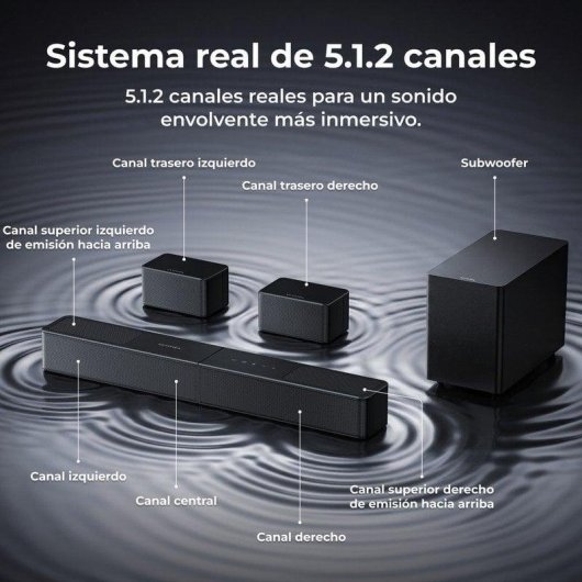Barra de sonido Ultimea Poseidon M90 5.1.2 Bluetooth HDMI eARC Dolby Atmos