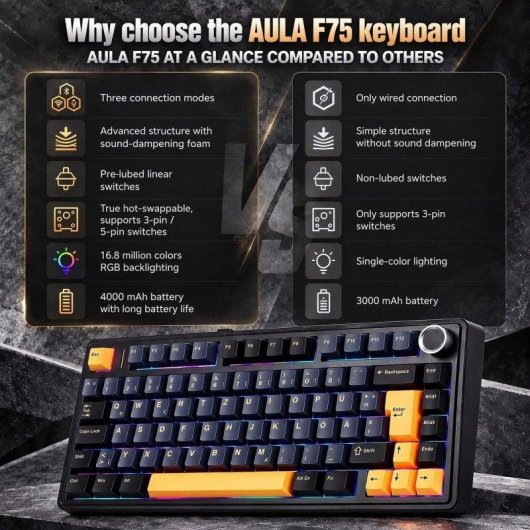 Teclado Aula F75 Gaming Mecánico 75% Inalámbrico RGB Hot-Swap LEOBOG Reaper Negro