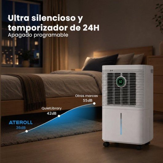 Deshumidificador Ateroll 12L/día Silencioso 200W Modo Sueño