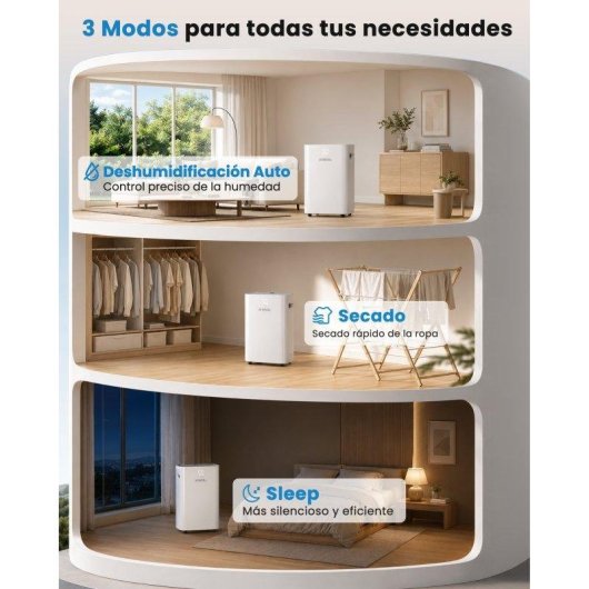 Deshumidificador Ateroll 25 L/día 420 W Higrostato 5 L