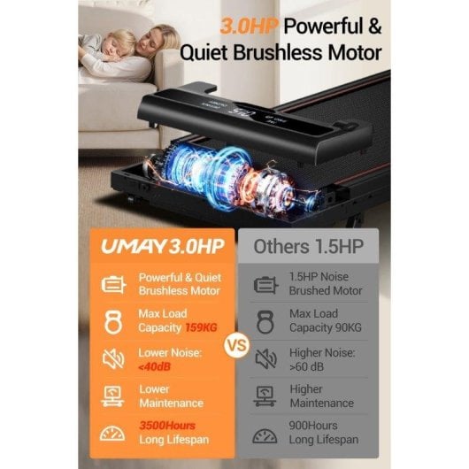 Cinta de correr Lontek X5f plegable 3-en-1 10 km/h 16% 159 kg