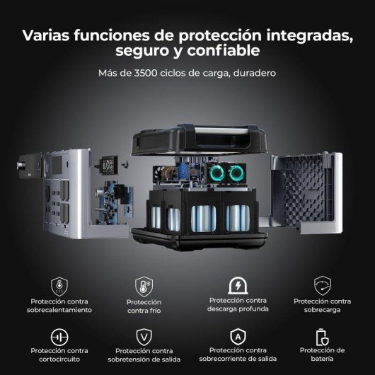 Estación de energía Oukitel 2048 Wh 2400 W 13 puertos LiFePO4 con SAI