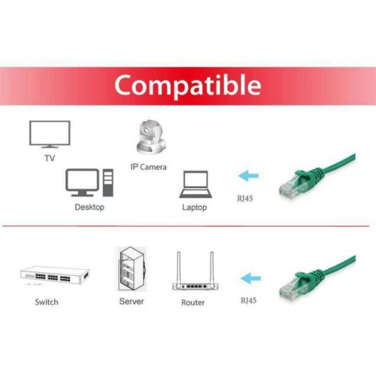 Cable rete EQUIP Cat6 U/UTP RJ45 2m Verdi