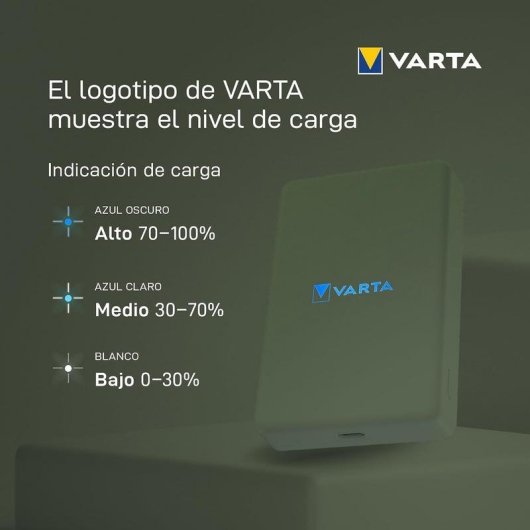 Power Bank Varta Mag Pro Power on Demand 5000 mAh 12 W Apta para avión Verde