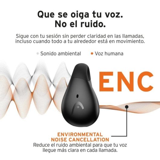 Auriculares Head Orbit Clip inalámbricos abiertos para deporte, ENC e IPX4, 24 h
