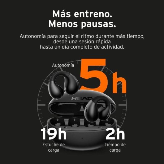 Auriculares Head Orbit Clip inalámbricos abiertos para deporte, ENC e IPX4, 24 h