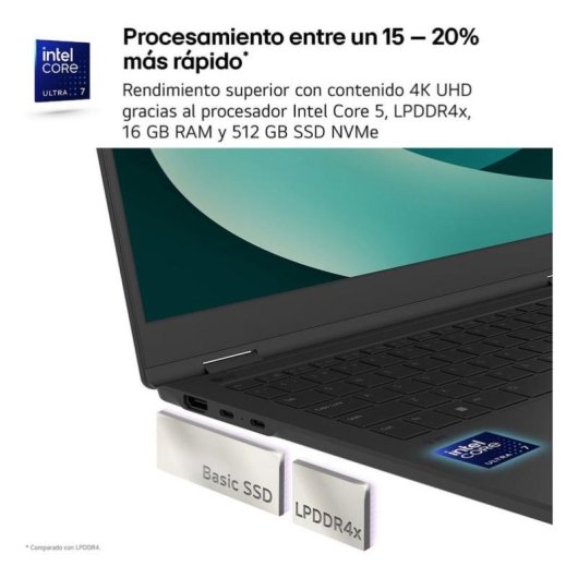 Portatile LG gram 14" Intel Core i5-1334U 8GB 256GB SSD FreeDOS