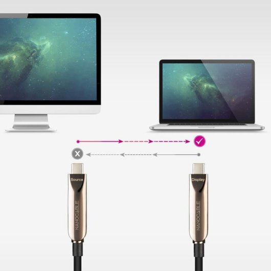 Cable USB-C Nanocable AOC USB 3.2 Gen 2x1 10 Gbps 60 W 8K a 60 Hz 5 m negro