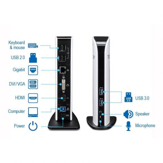 Trendnet TU3-DS2 Docking Station USB 3.0