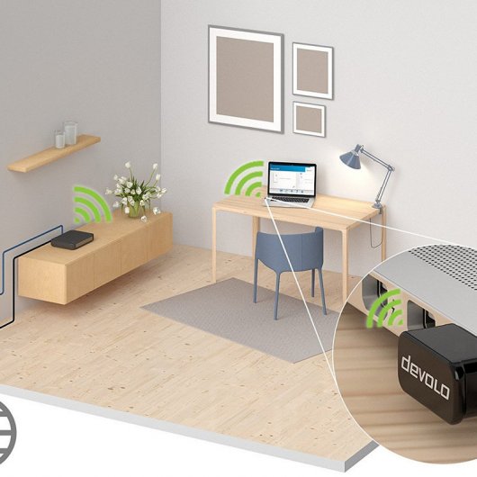 Devolo Wifi Stick Wlan AC