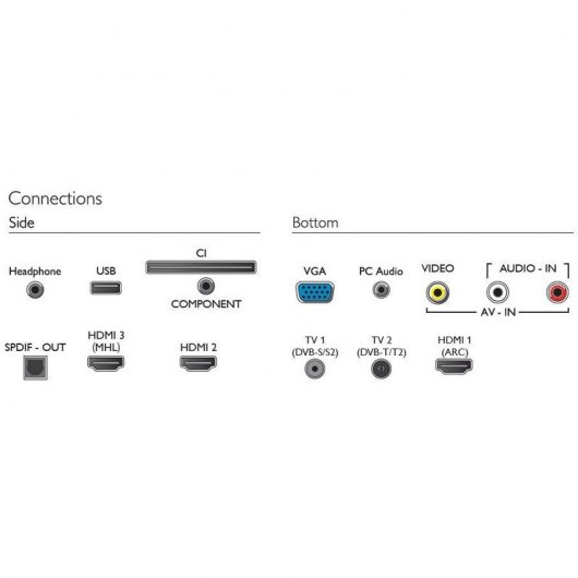 Philips 42PFS4012 42" LED FullHD