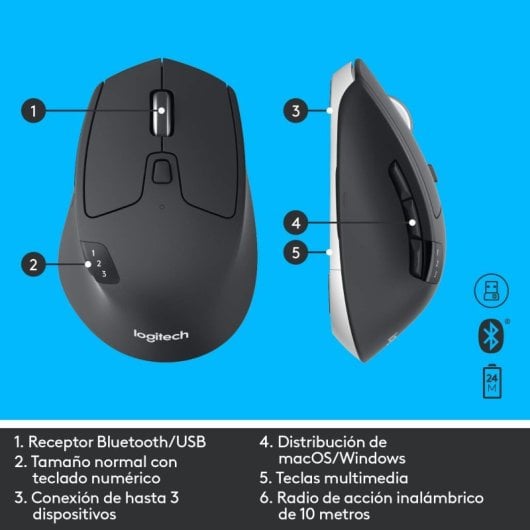 Tastatur Logitech MK850 Combo Membran kabellos QWERTY Spanisch mit Maus und Handballenauflage