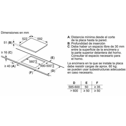 Balay 3EB967FR Plaque à Induction Intégrée 3 Zones Noir