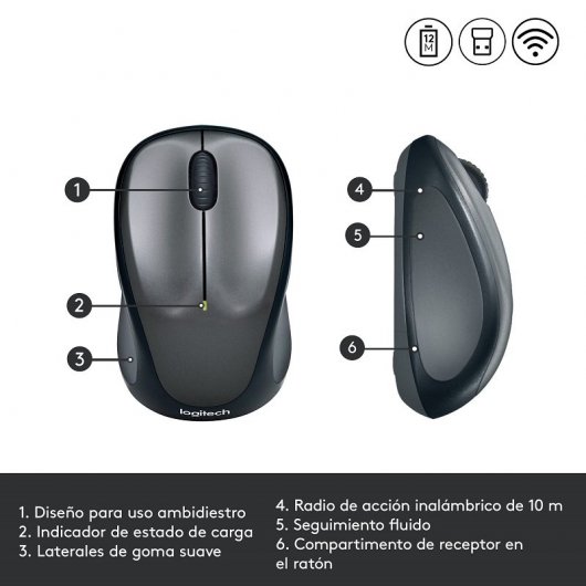Logitech M235 Maus Büro Beidhändig RF Wireless Optisch 1000 DPI
