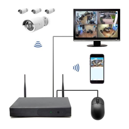 Unotec Kit de Vigilancia 4 Cámaras WiFi/4 Canales