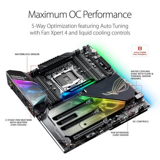 Asus Rampage VI Extreme